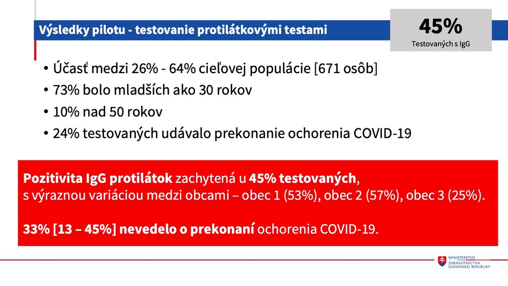 Aktuálna protiepidemiologická situácia 4.12.