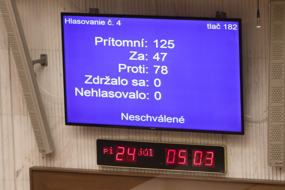 Parlament odvolávali Igora Matoviča