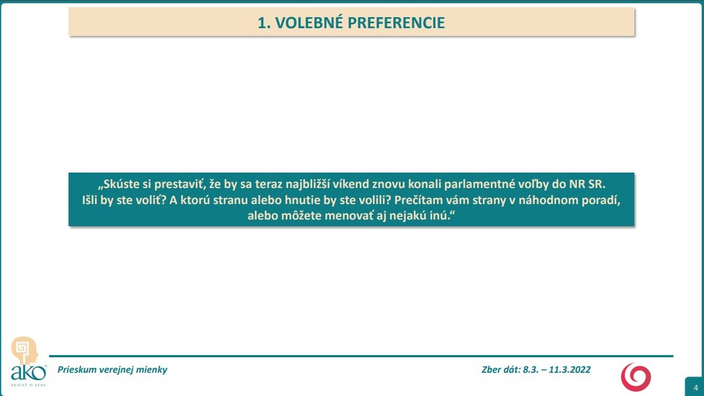 2_Volebné preferencie