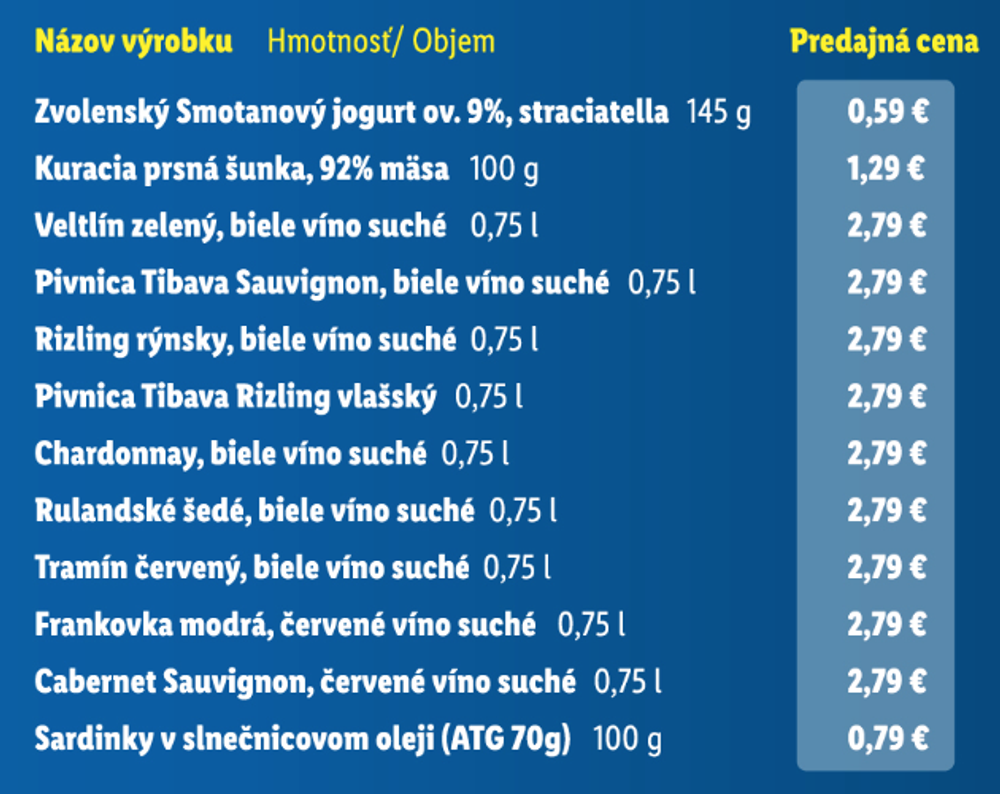 LIDL  Protiinflačná garancia (02)