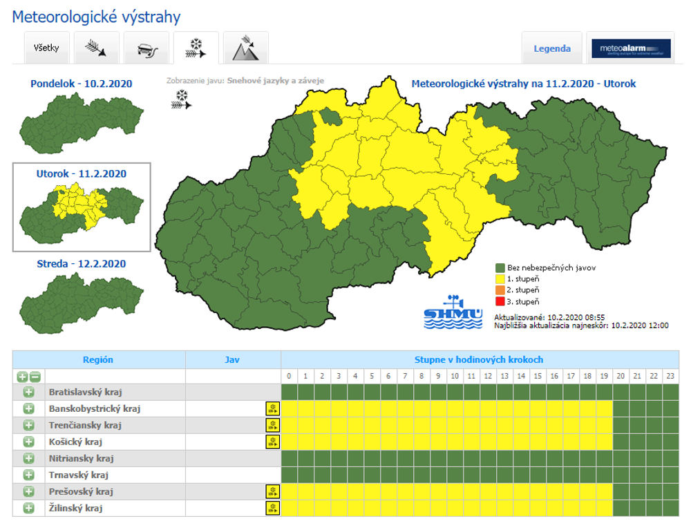 Snehové jazyky a záveje