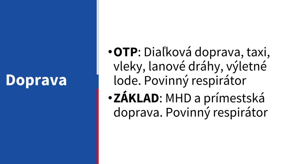 Režim dopravy