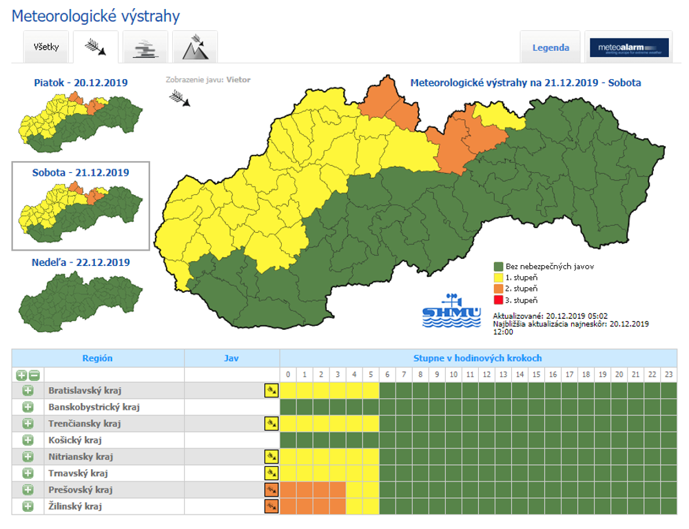 Výstrahy platia v týchto okresoch 