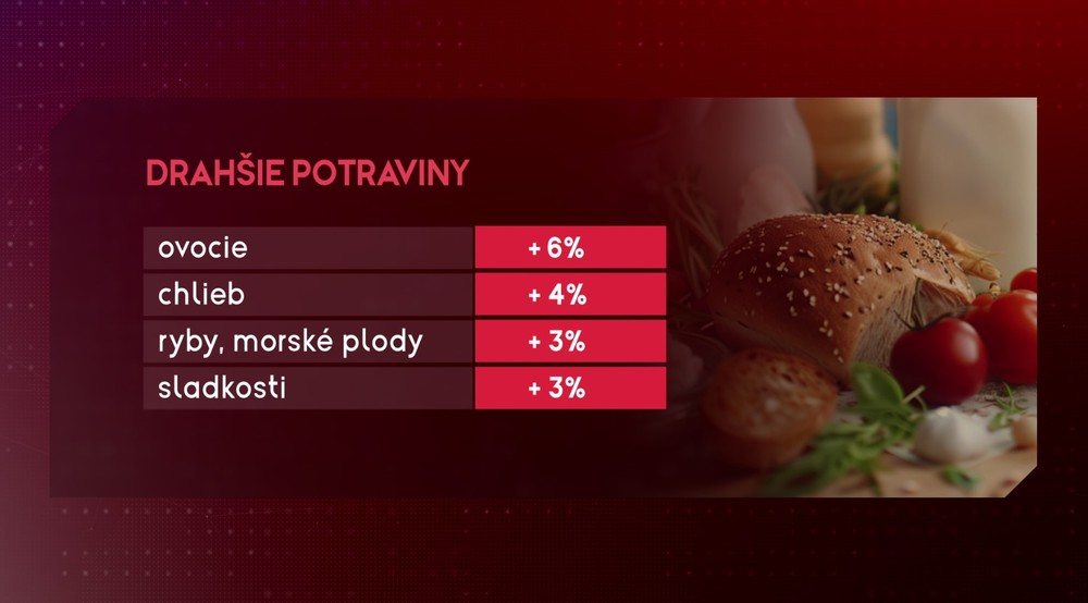 inflacia (3)