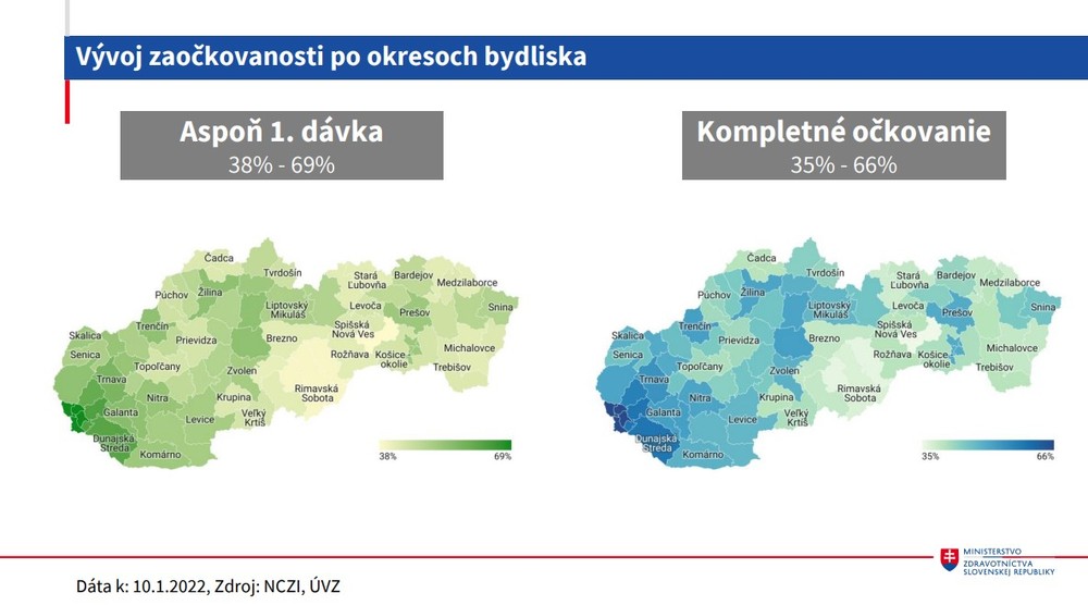 Stav zaočkovanosti_ po okresoch