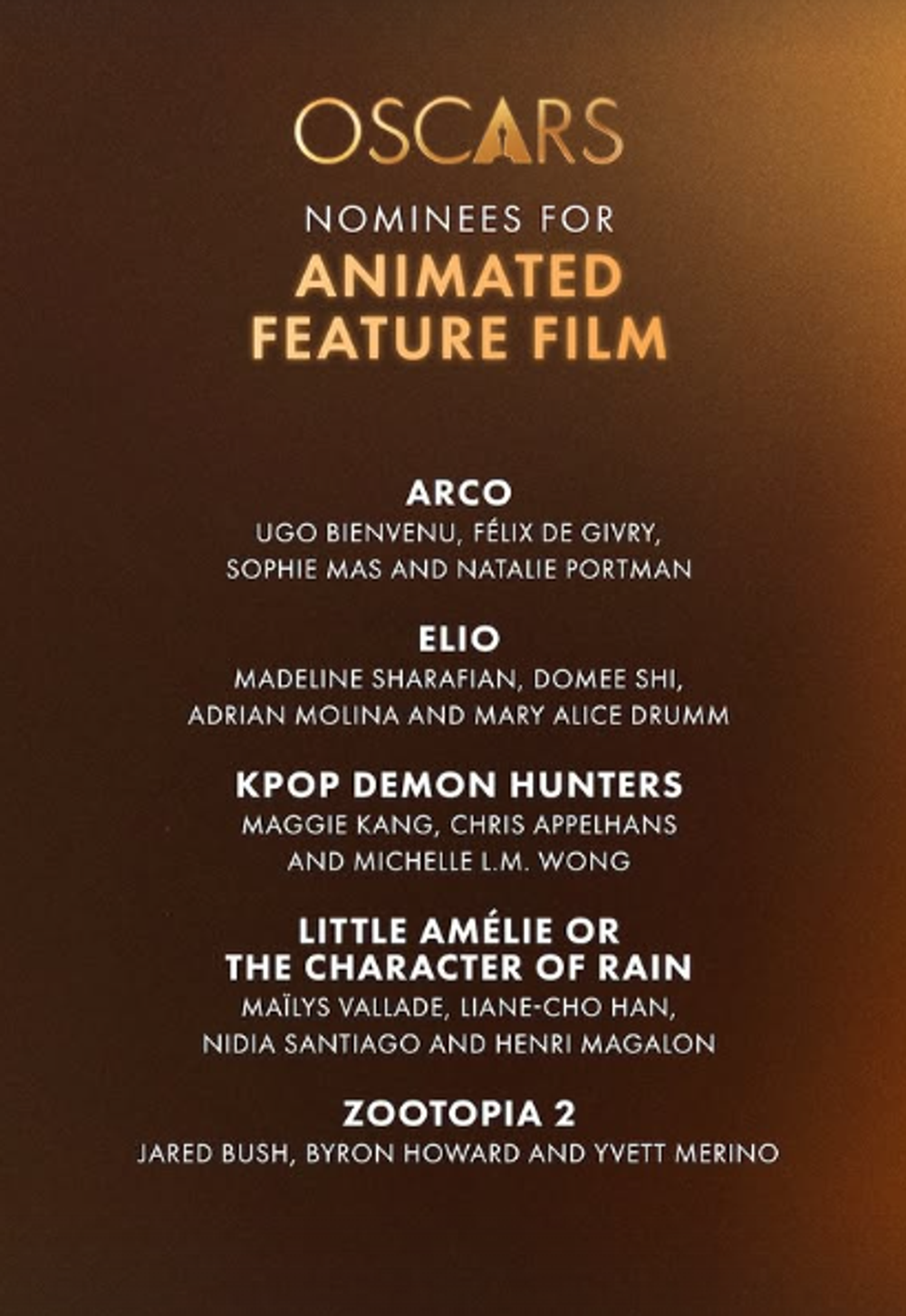 Nominovaní na Oscara 2026