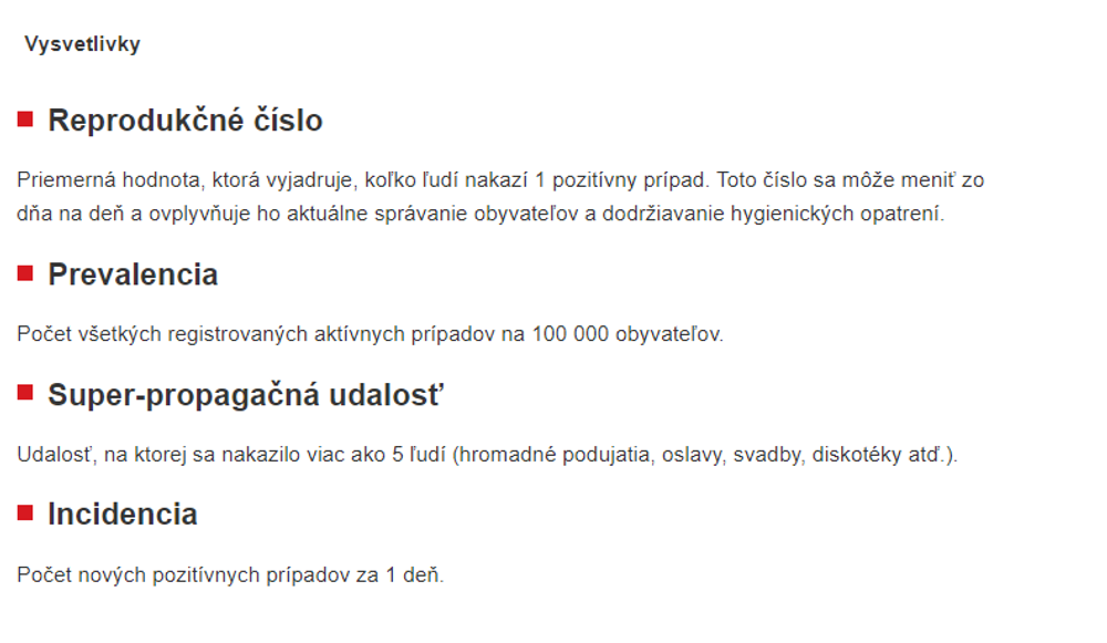 Semafor COVID-19 - Bratislava