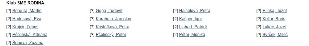 Hlasovanie o vydaní Roberta Fica - Sme rodina