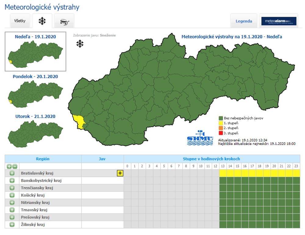 Sneženie v BA nedeľa