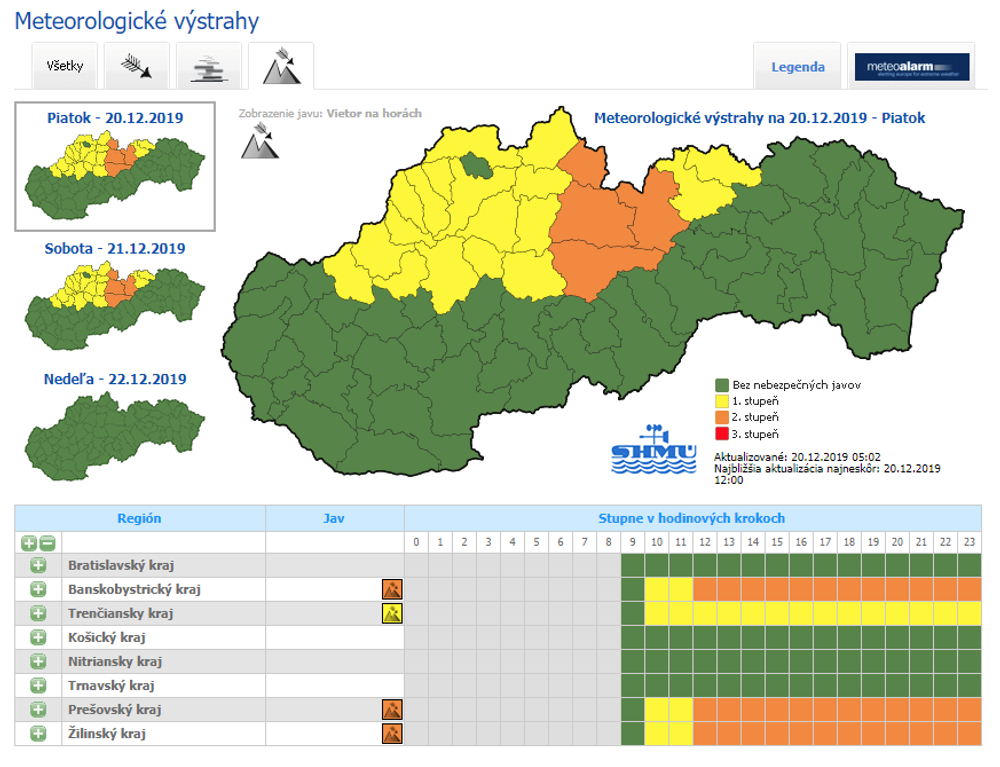 Výstrahy platia v týchto okresoch 