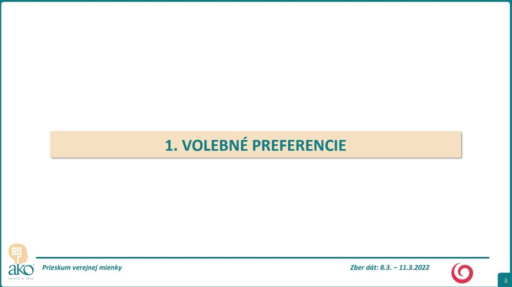 1_Volebné preferencie