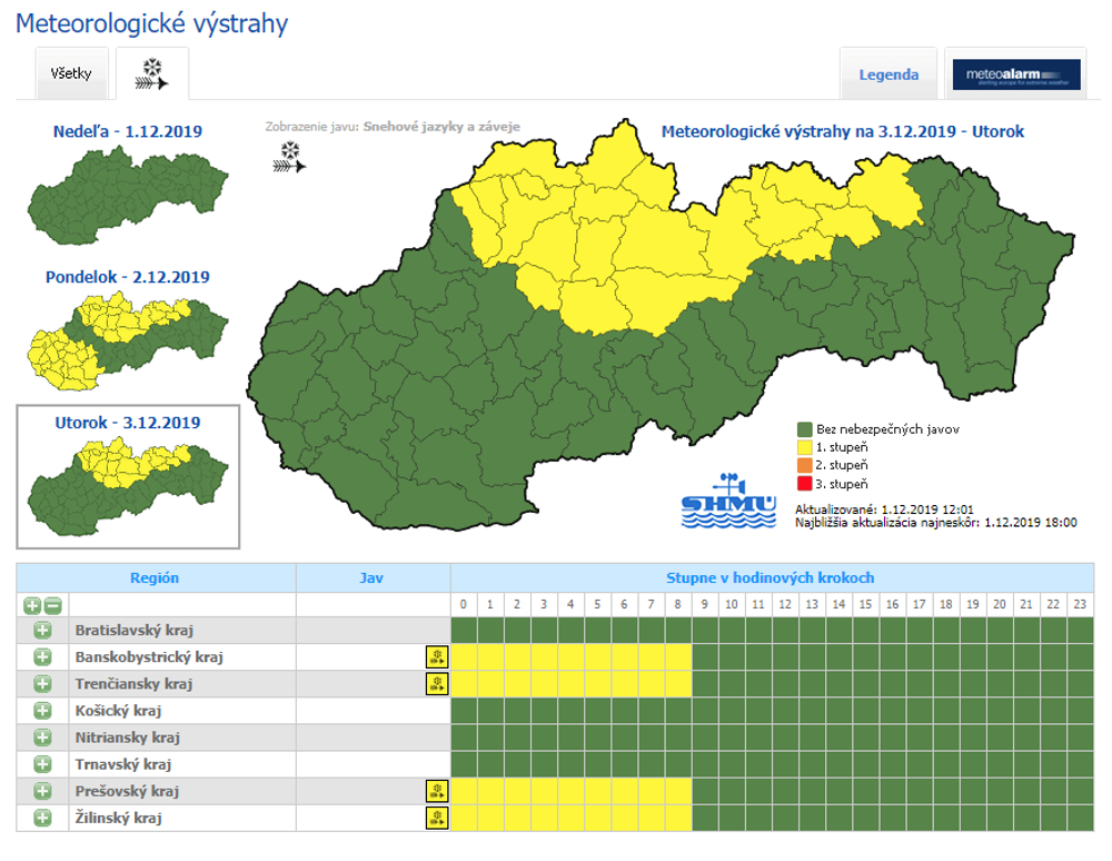 Meteorológovia varujú pred snehovými závejmi