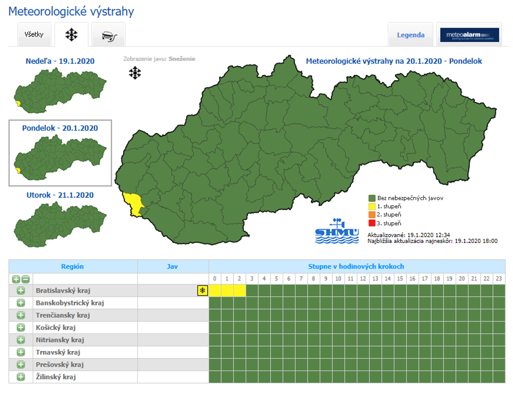 Sneženie v BA pondelok