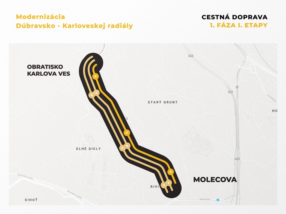 Zmeny v automobilovej doprave