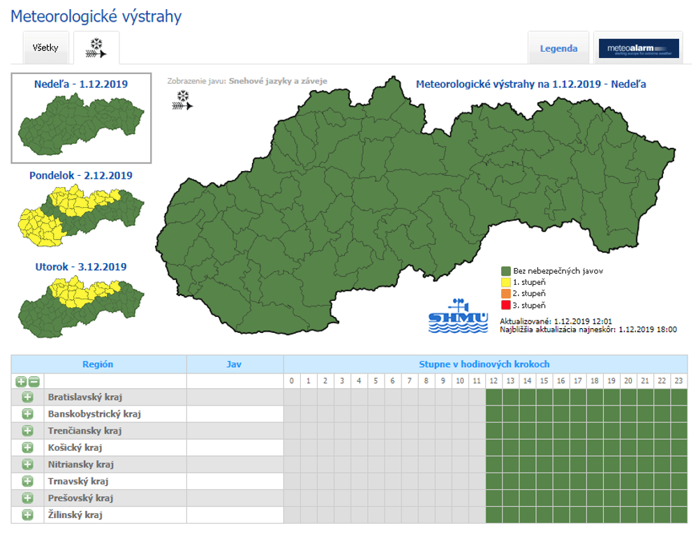 Meteorológovia varujú pred snehovými závejmi