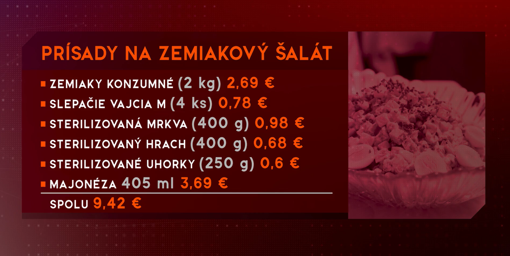 zemiakovy salat porovnanie 8