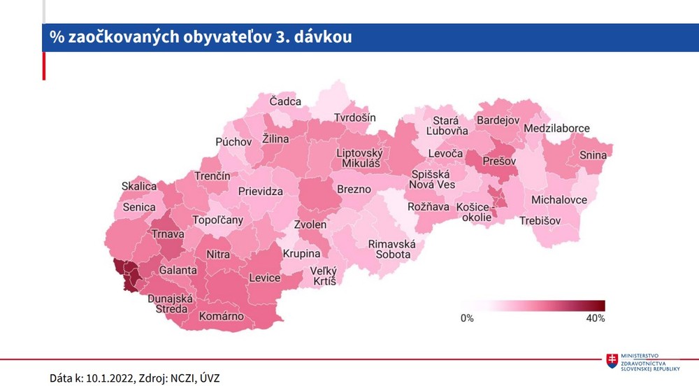 % zaočkovaných obyvateľov 3.dávkou