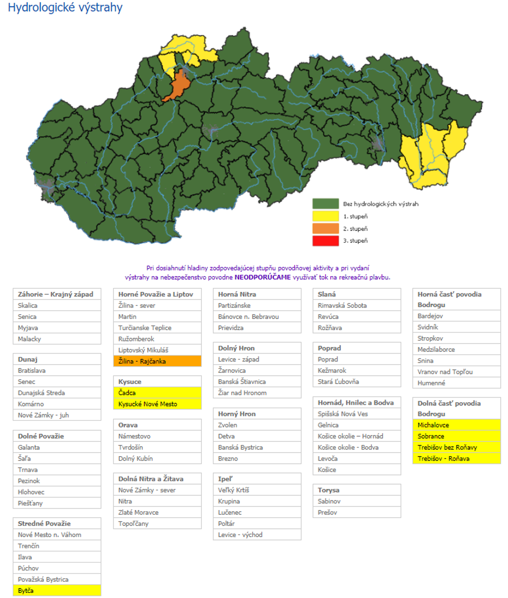 Hydrologické výstrahy 