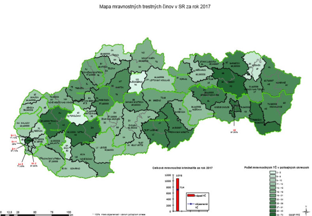 Celková mravnostná kriminalita 2017