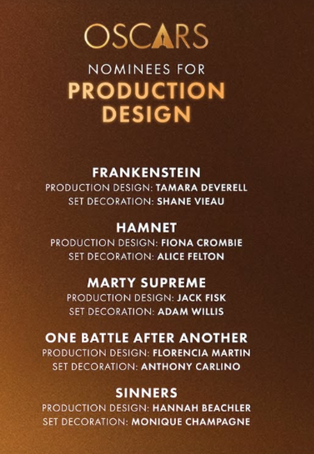 Nominovaní na Oscara 2026