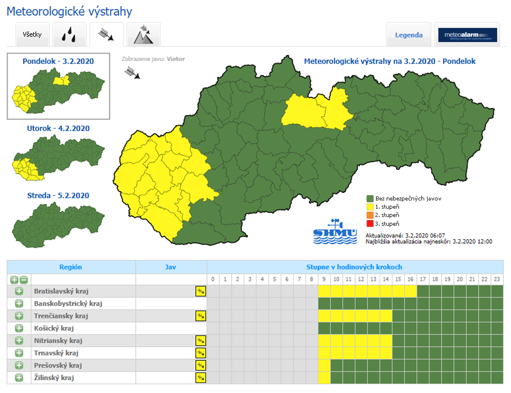 Výstrahy pred vetrom