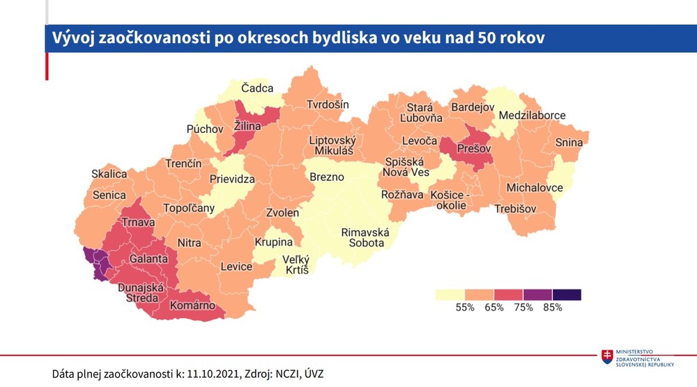 Stav očkovania_vývoj zaočkovanosti vo veku nad 50 rokov