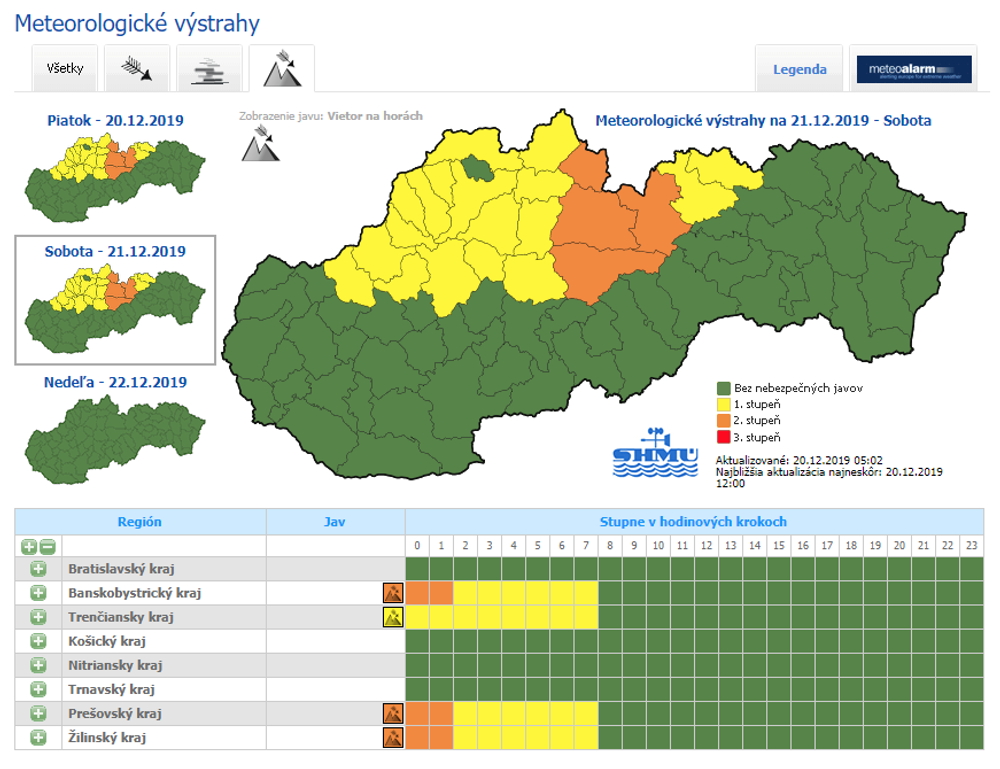 Výstrahy platia v týchto okresoch 