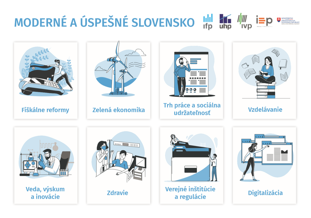 Moderné a úspešné Slovensko - zhrnutie