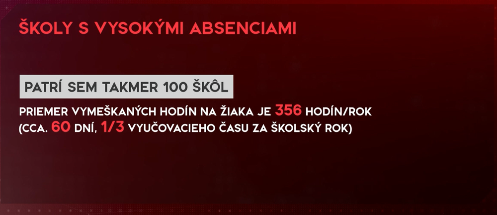 vymeskane hodiny