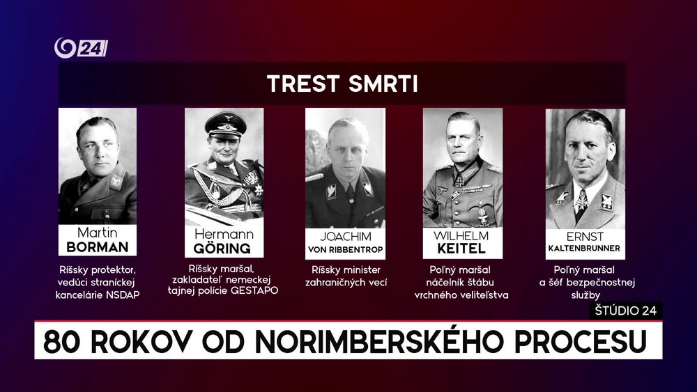 Na základe Norimberského procesu bolo na smrť odsúdených 12 osôb.