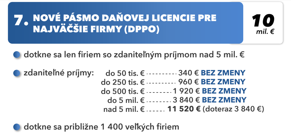 3. KONSOLIDÁCIA VEREJNÝCH FINANCIÍ