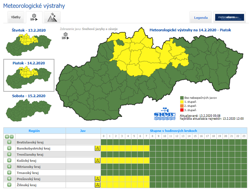Snehové jazyky a záveje piatok