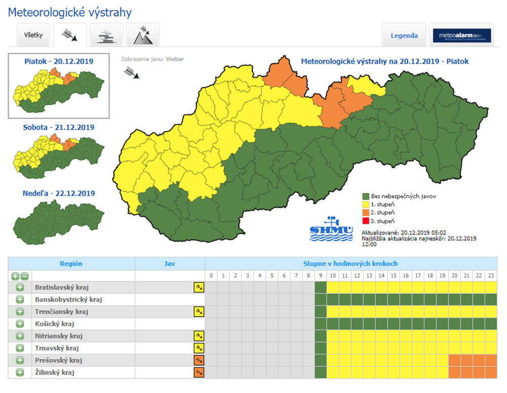 Výstrahy platia v týchto okresoch 