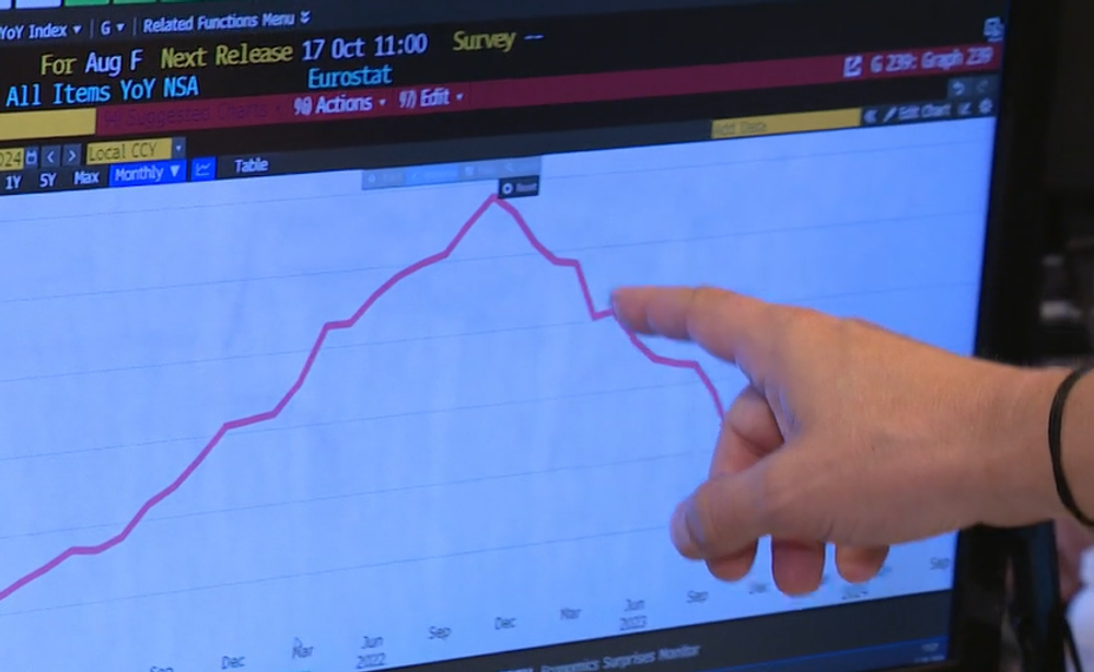 V dôsledku konsolidácií Slovensko čaká najhoršia inflácia v eurozóne