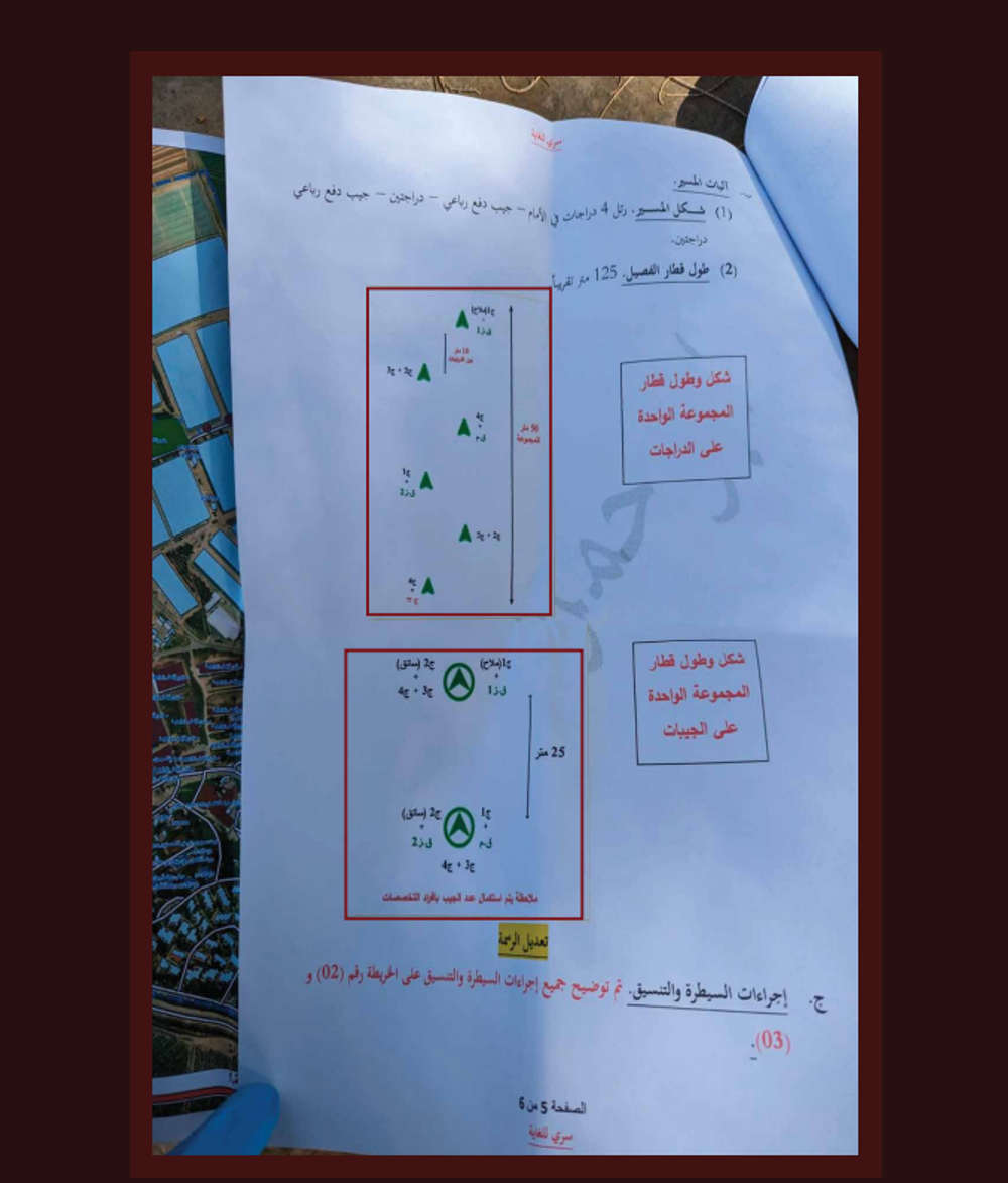 Operation plans found on the bodies of Hamas Terrorists (7)