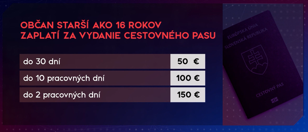 zrychlene vybavenie cestovneho pasu