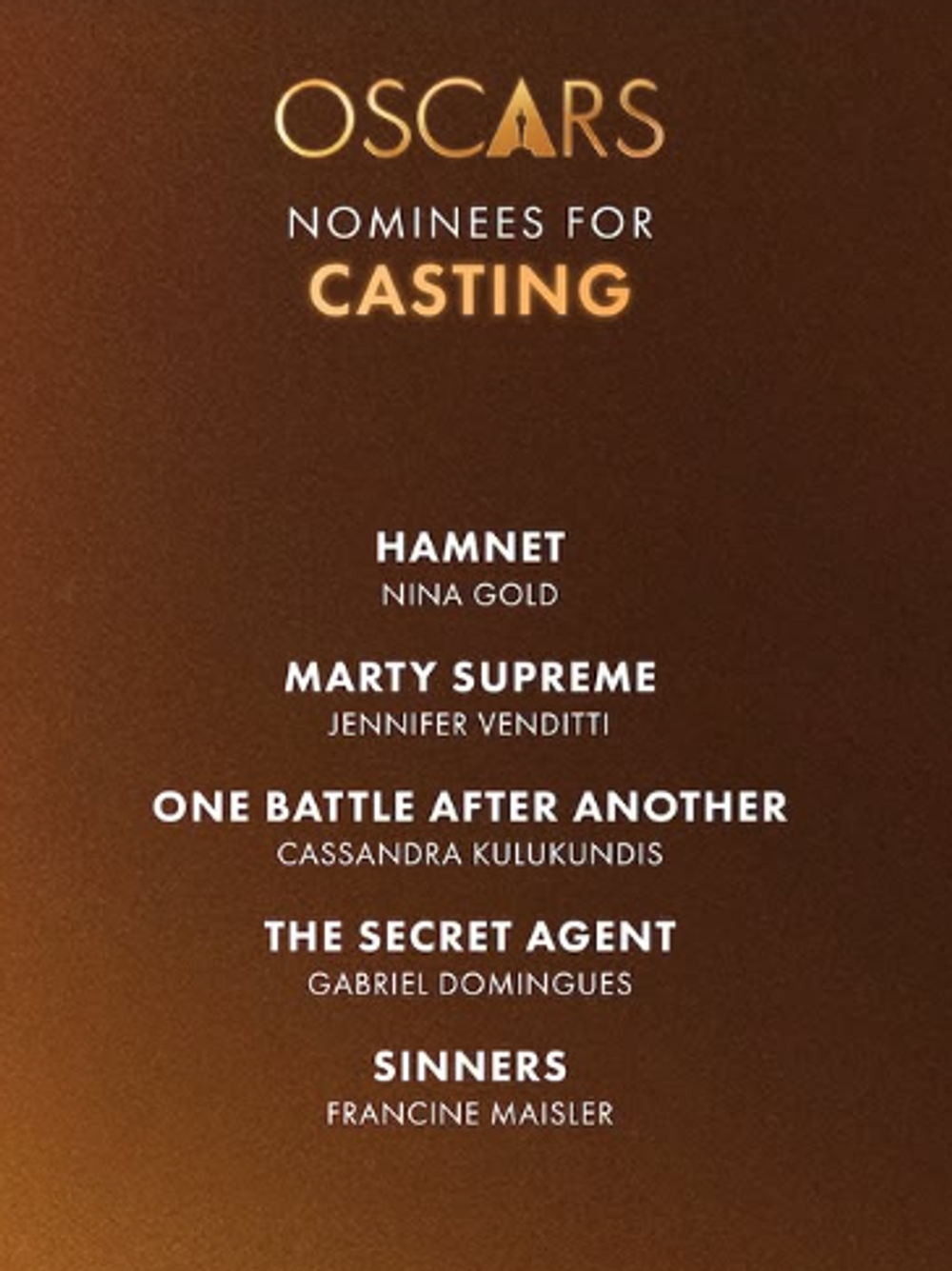 Nominovaní na Oscara 2026