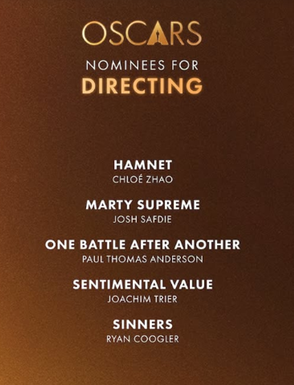 Nominovaní na Oscara 2026