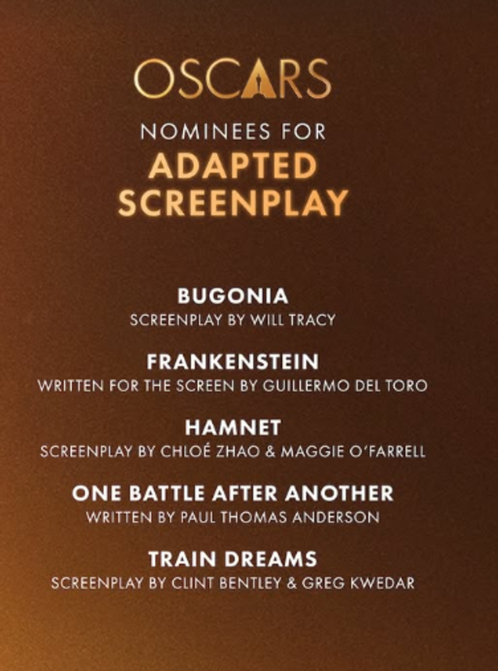 Nominovaní na Oscara 2026