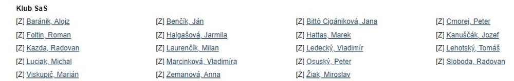 Hlasovanie o vydaní Roberta Fica - SaS