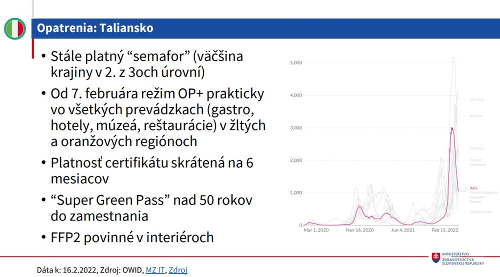 Krajiny, ktoré rušia opatrenia_Taliansko