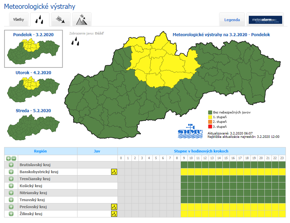 Výstrahy pred dažďom