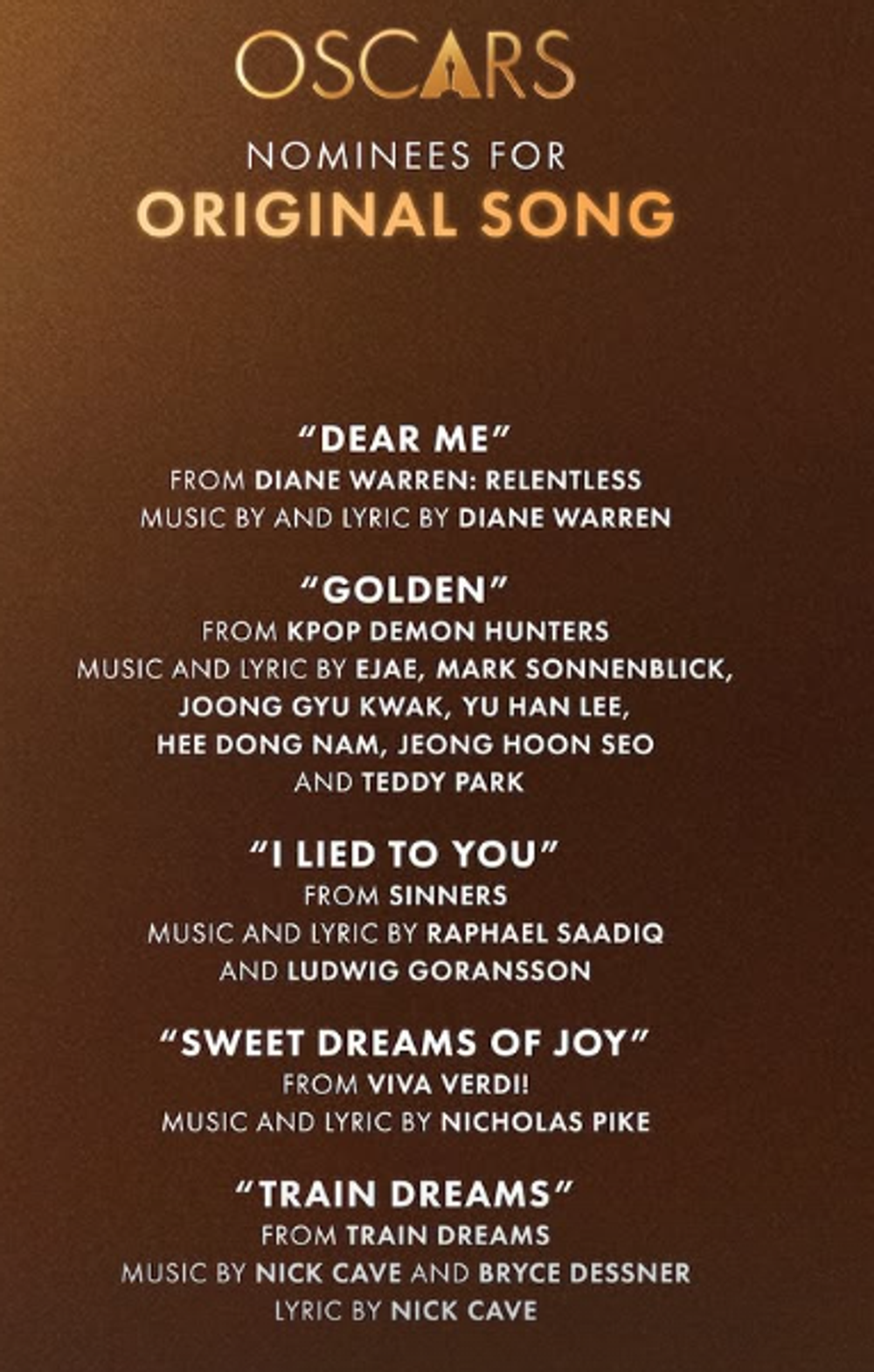 Nominovaní na Oscara 2026