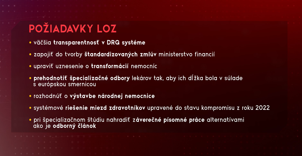 Podmienky LOZ