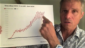 Známy spevák povedal natvrdo svoj názor na pandémiu! Lajky sa mu sypú!