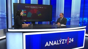 Analýzy 24: PS na čele preferencií, Hlas stráca a Matovič opäť stúpa