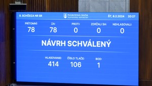 FOTOGALÉRIA: Pozrite si, kto hlasoval za schválenie novely Trestného zákona