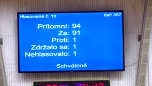 Príde koalícia o poslancov? Indície vedú k hlasovaniu o núdzovom stave