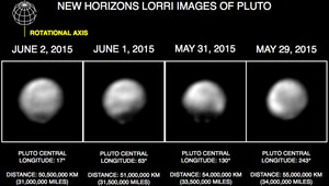 Pluto je väčšie ako sme čakali