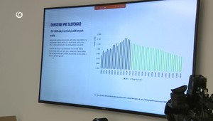 Slovensko zaostáva v digitálnej konkurencieschopnosti, lídrom je Švajčiarsko